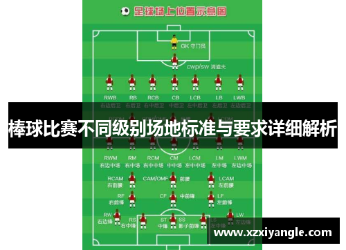 棒球比赛不同级别场地标准与要求详细解析