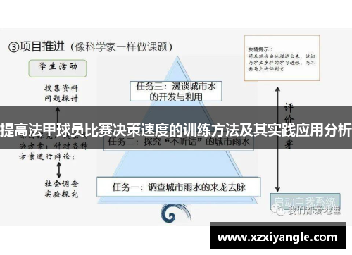 提高法甲球员比赛决策速度的训练方法及其实践应用分析