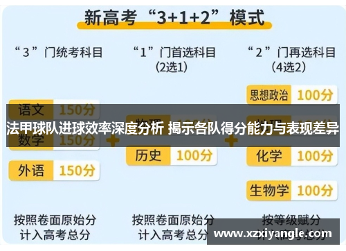 法甲球队进球效率深度分析 揭示各队得分能力与表现差异