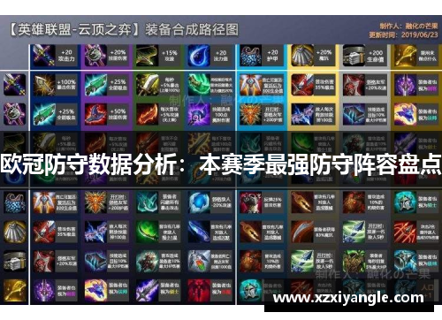 欧冠防守数据分析：本赛季最强防守阵容盘点