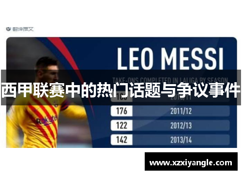 西甲联赛中的热门话题与争议事件